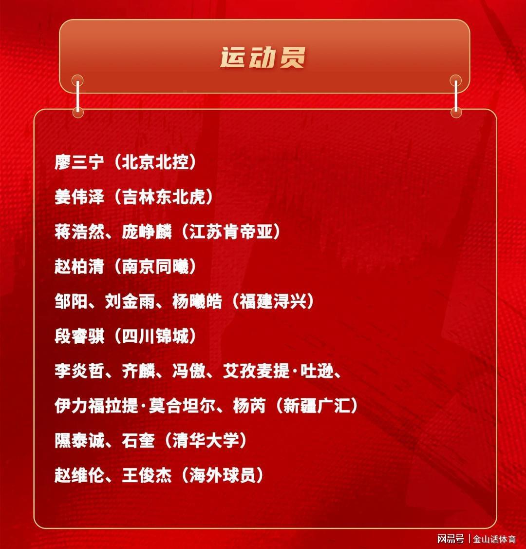 塞翁失马!老牌劲旅无缘季后赛,却有6名球员,入选中国队短训营